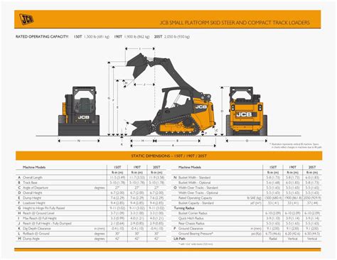 jcb skid steer lift height|jcb skid steer specs.